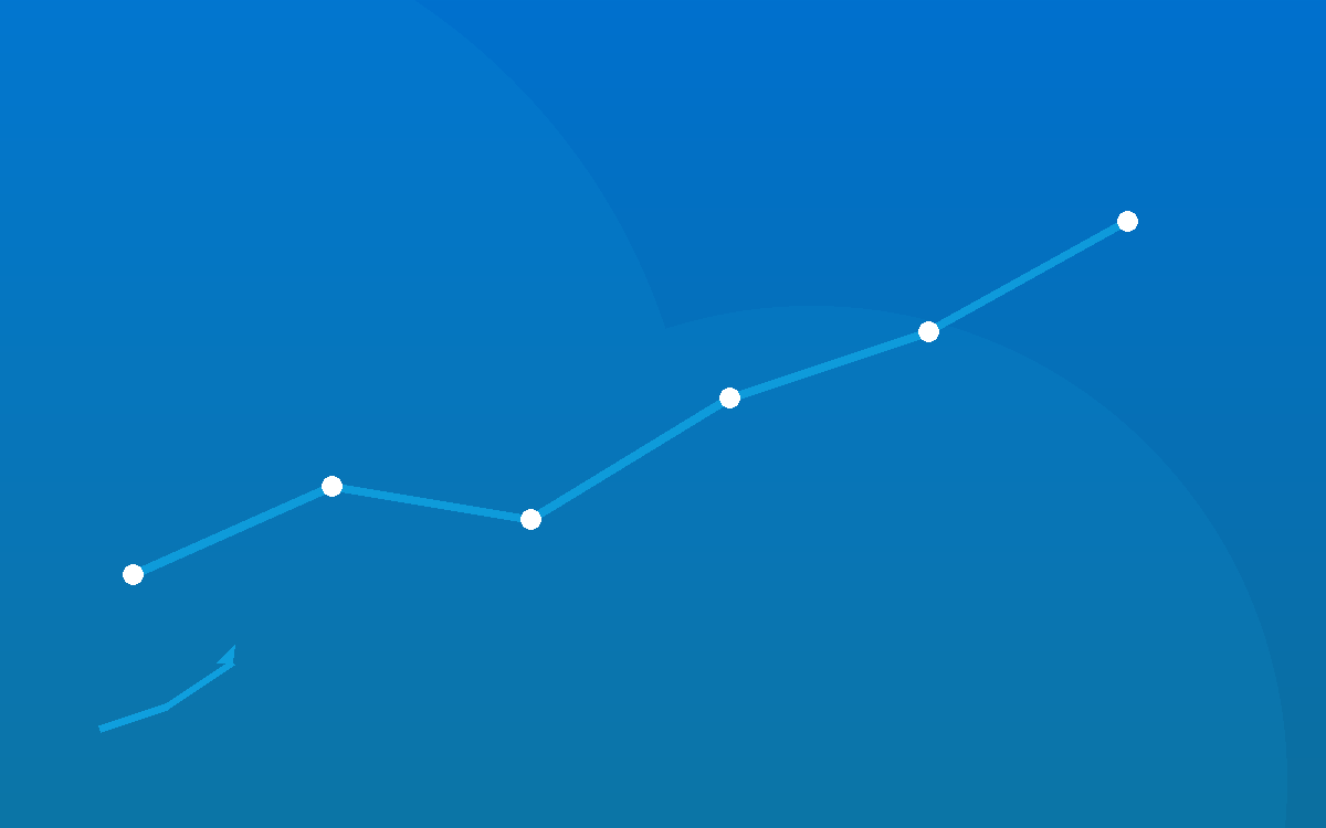 Personal credit vs. business credit: what founders should know